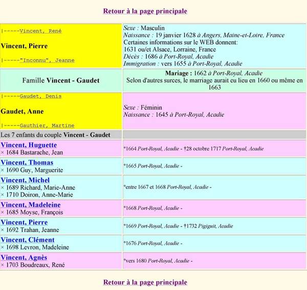 Une image contenant texte, capture d��cran, Police, nombre

Description g�n�r�e automatiquement